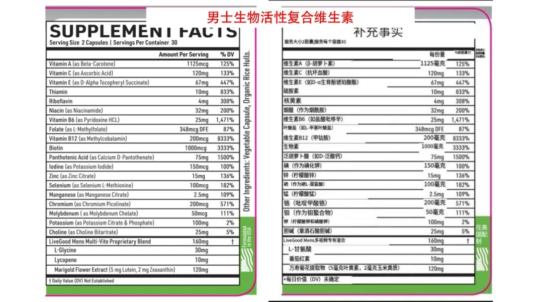 男性多种维他命矿物质