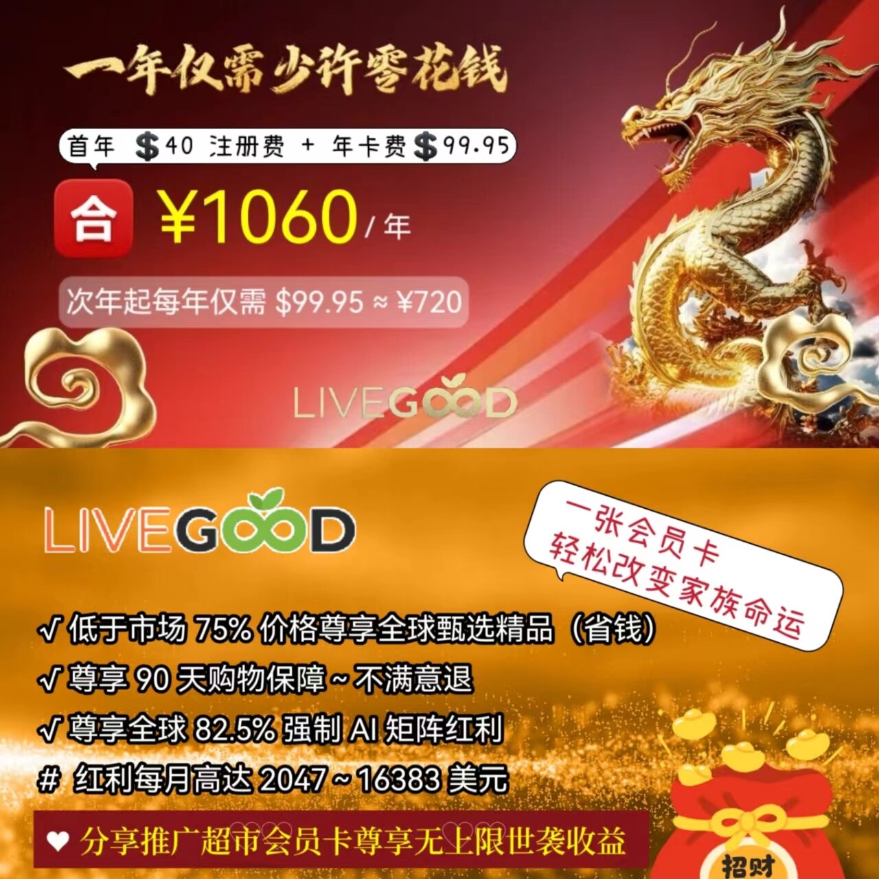 美商LiveGood全球公认事业商机，2024最佳副业首选!